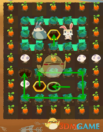 开普勒当时是如何计算出行星轨道是椭圆的呢？